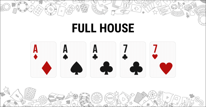 德州full house是什么意思？怎么比大小？