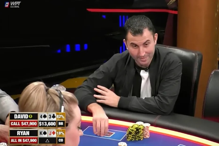 从篮球梦到扑克直播传奇：Ryan Feldman的逆袭之路