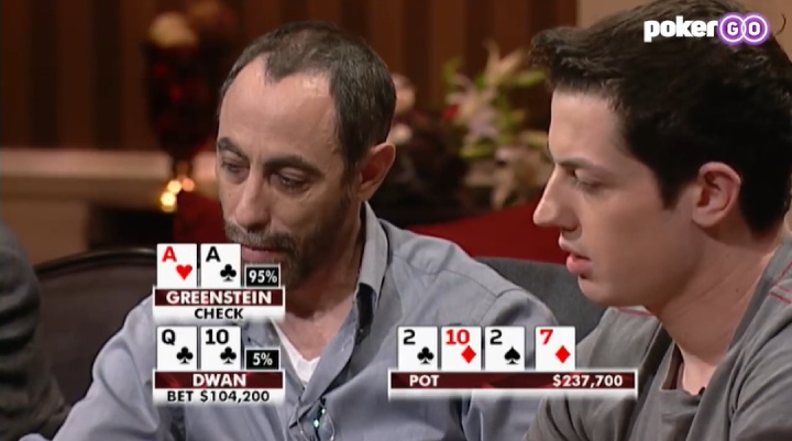 Tom Dwan复盘“封神一诈”，如何同时逼退AA和三条？