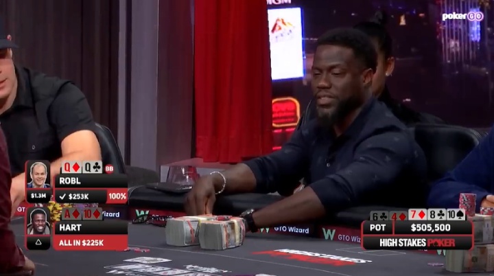 “天选”Robl再显神威:凯文·哈特11张outs跑两遍也没中