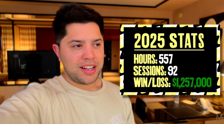 Mariano公布2025年扑克盈利