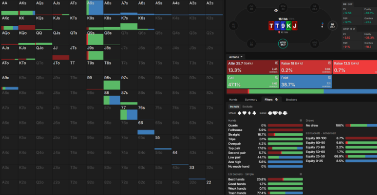 面对这个下注，枪口位是这么做的